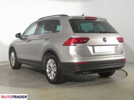 Volkswagen Tiguan 2018 2.0 113 KM