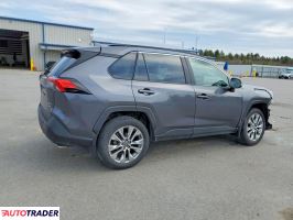 Toyota Pozostałe 2024 2
