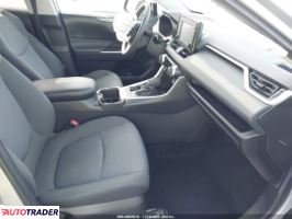 Toyota Pozostałe 2022 2