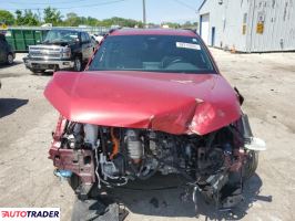 Honda CR-V 2025 2