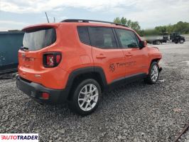 Jeep Renegade 2020 2 Jeep Renegade 2020 2