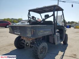 Polaris Pozostałe 2020 Polaris Pozostałe 2020
