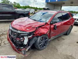 Chevrolet Equinox 2023 1