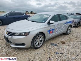Chevrolet Impala - zobacz ofertę Chevrolet Impala - zobacz ofertę