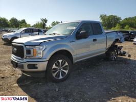 Ford Pozostałe 2020 2