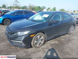 Honda Civic 2020 2 Honda Civic 2020 2
