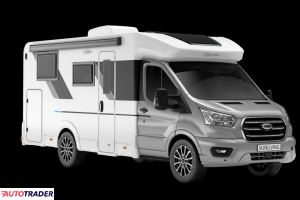 Pozostałe inny - zobacz ofertę Pozostałe inny - zobacz ofertę