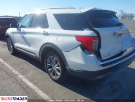 Ford Explorer 2023 2 Ford Explorer 2023 2