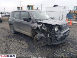 Jeep Renegade - zobacz ofertę