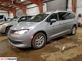 Chrysler Voyager 2021 3