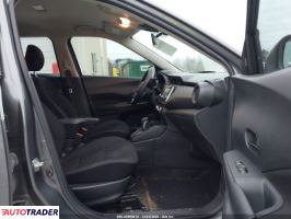 Nissan Pozostałe 2022 1