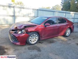 Toyota Camry - zobacz ofertę