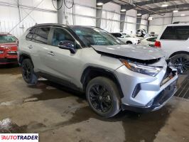 Toyota Pozostałe 2022 2