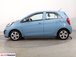 Kia Picanto 2012 1.0 68 KM Kia Picanto 2012 1.0 68 KM