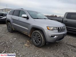 Jeep Grand Cherokee 2021 3