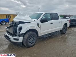 Ford Pozostałe - zobacz ofertę