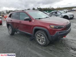 Jeep Cherokee 2021 3
