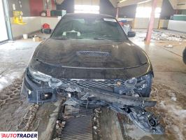 Dodge Charger 2020 6