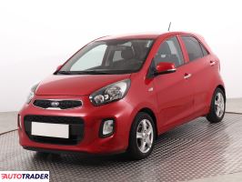 Kia Picanto 2015 1.0 68 KM