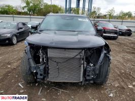 Ford Explorer 2025 3