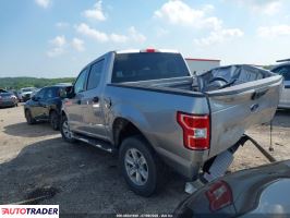 Ford Pozostałe 2020 5