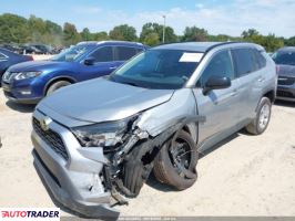 Toyota Pozostałe 2020 2