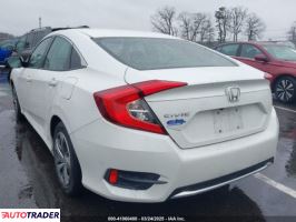 Honda Civic 2020 2 Honda Civic 2020 2