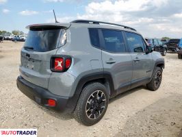 Jeep Renegade 2023 1