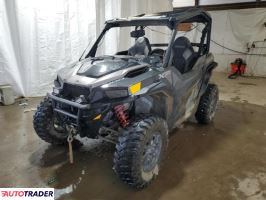 Polaris Pozostałe 2021