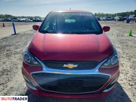 Chevrolet Spark 2020 1