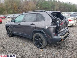 Jeep Cherokee 2020 2