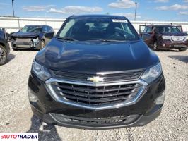Chevrolet Equinox 2021 1