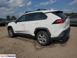 Toyota Pozostałe 2025 2