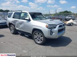 Toyota Pozostałe 2019 4 Toyota Pozostałe 2019 4