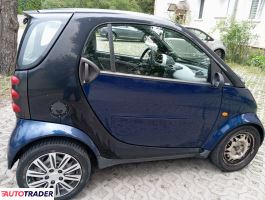 Smart ForTwo 2002 0.6 45 KM