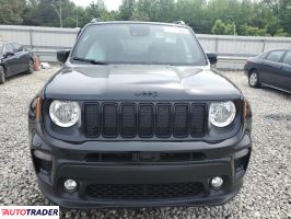 Jeep Renegade 2022 1 Jeep Renegade 2022 1
