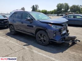 Toyota Pozostałe 2020 2