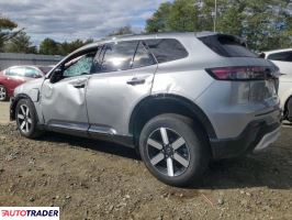 Honda Pozostałe 2024