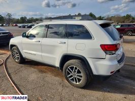 Jeep Grand Cherokee 2022 3