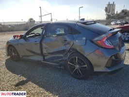Honda Civic 2021 1