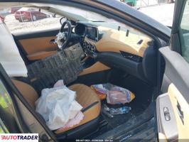 Nissan Sentra 2022 2