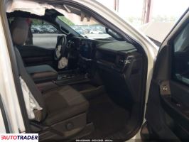 Ford Pozostałe 2024 2 Ford Pozostałe 2024 2