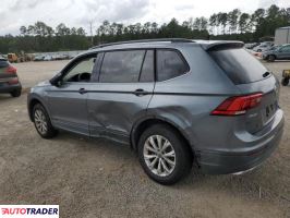 Volkswagen Tiguan 2020 2