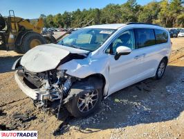 Chrysler Voyager 2020 3