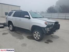 Toyota Pozostałe 2021 4