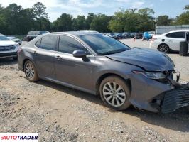 Toyota Camry 2020 2 Toyota Camry 2020 2
