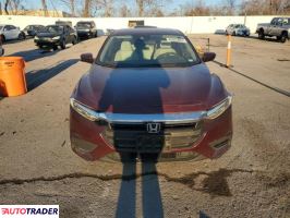 Honda Insight 2020 1