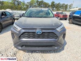 Toyota Pozostałe 2023 2