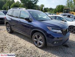 Honda Pozostałe 2019 3 Honda Pozostałe 2019 3