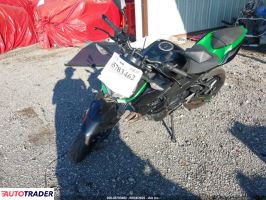Kawasaki ER 2022